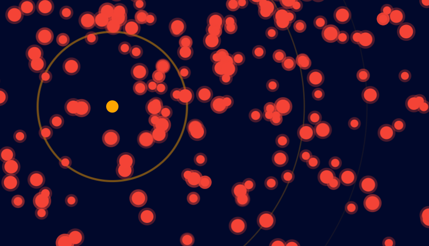 Star Map